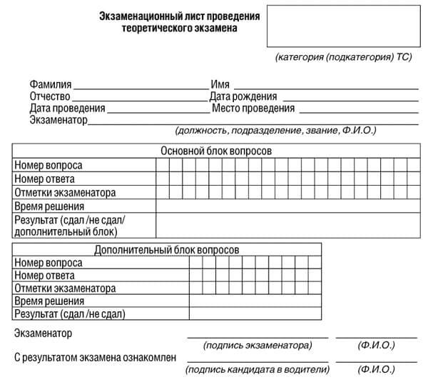 купить лист сдачи теоретического экзамена ПДД в Богородицке